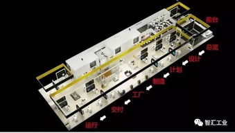 智匯小編帶您一覽 2019德國漢諾威工業(yè)展網(wǎng)頁與網(wǎng)站設(shè)計(jì)亮點(diǎn)解析