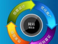 信譽(yù)卓越的移動(dòng)端廣告投放首選——偉創(chuàng)網(wǎng)絡(luò)技術(shù)公司